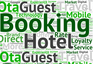 ROI for hotels